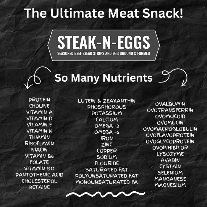 Ovation Foods Steak-N-Eggs Ultimate Meat Snack! 