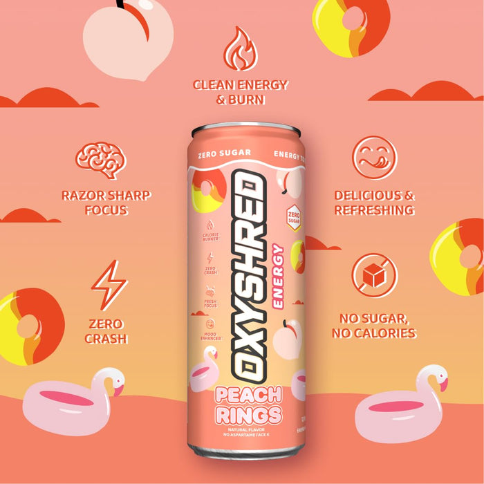 EHPlabs OxyShred Ultra Energy RTD