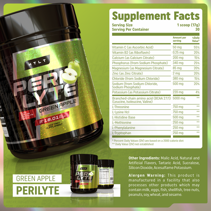 HTLT Peri-Lyte benefits
