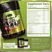 HTLT Peri-Lyte benefits