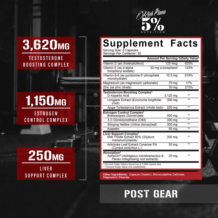 5% Nutrition Post Gear Complete PCT Post-Cycle Therapy Supplement Facts