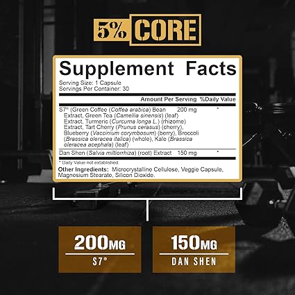 5% Nutrition Pump with S7 Core Series Supplement Facts