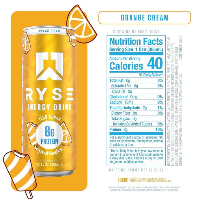 RYSE Energy + Protein RTD