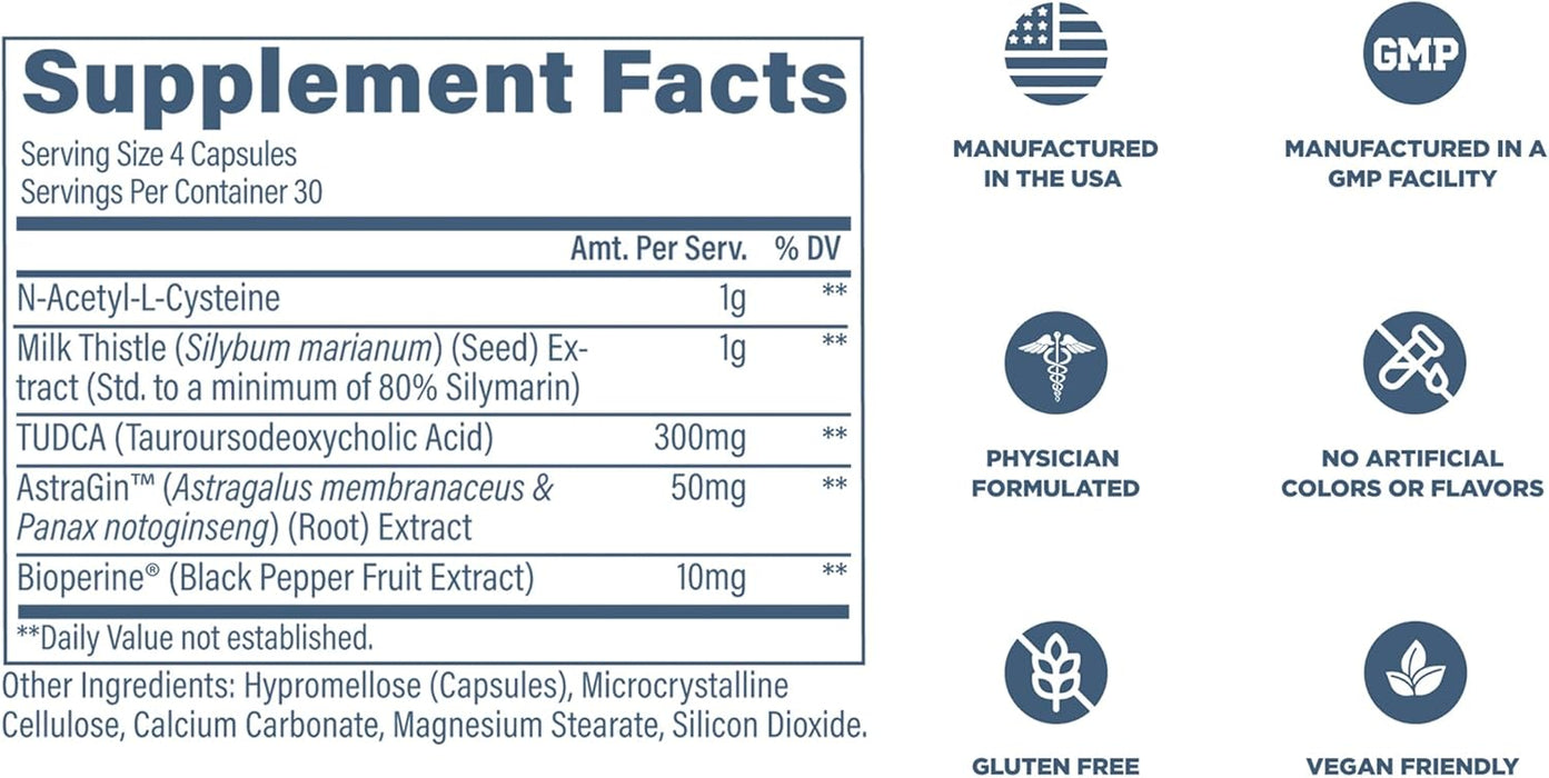 Revive MD Liver Detox and Repair supplement facts panel with milk thistle liver support ingredients 120 Capsules