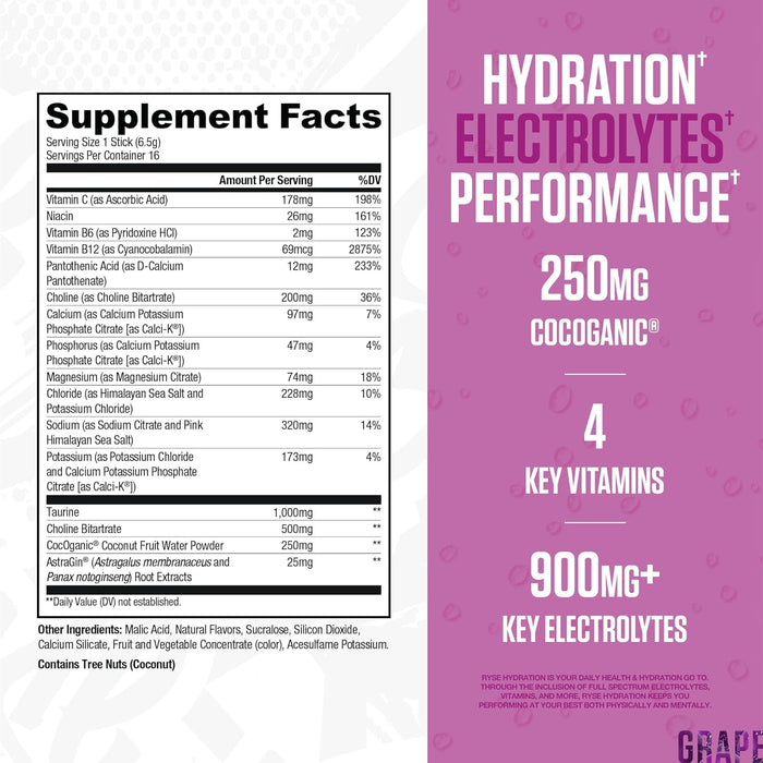 RYSE Hydration Electrolyte Powder Packets