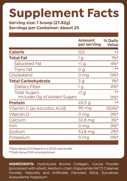 HTLT Collagen+ Supplement Facts