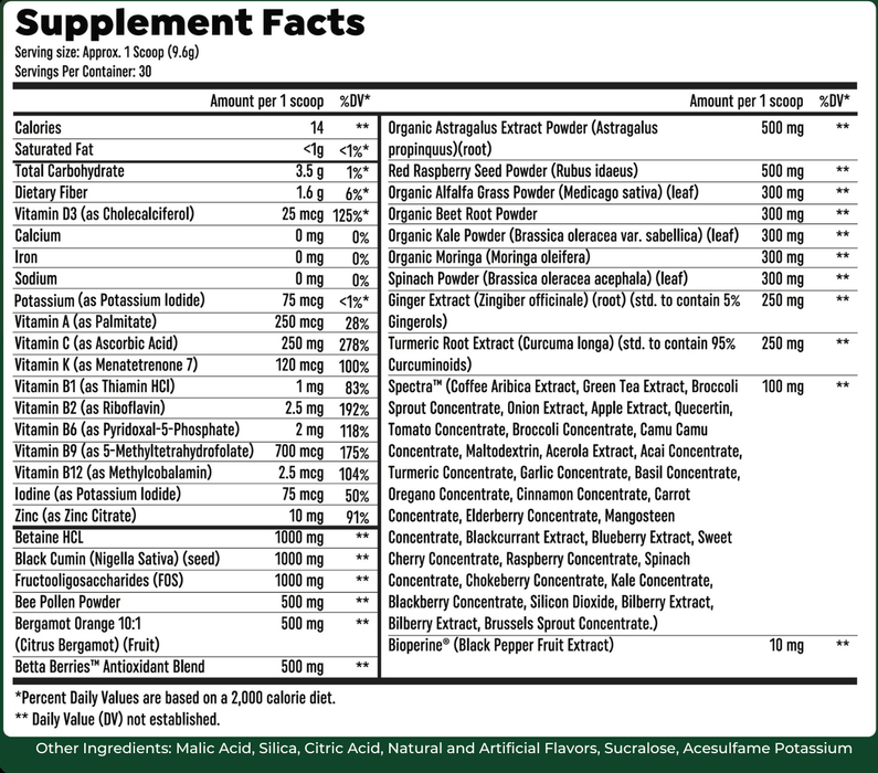 HTLT JUIC3D Greens Supplement Facts