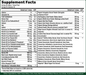 HTLT JUIC3D Greens Supplement Facts
