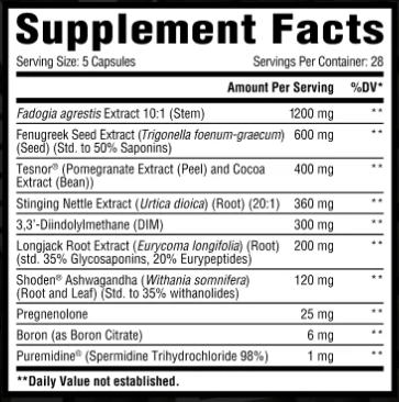 Core Vital-T | Testosterone Booster