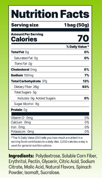 Shameless Snacks