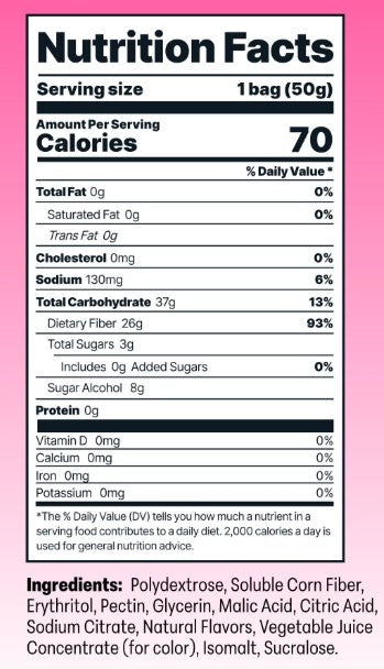 Shameless Snacks