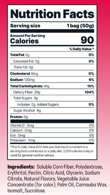 Shameless Snacks