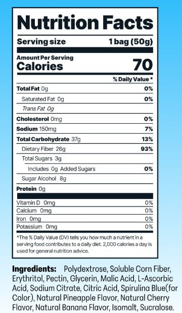Shameless Snacks