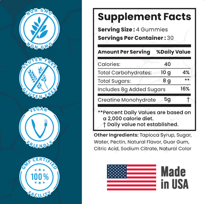 SMASH Creatine Gummies BlueRazz Blast 5g creatine monohydrate for strength and performance Supplement Facts
