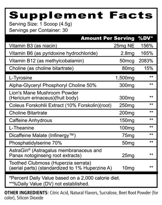 Panda Supps FOCUS Supplement Facts, Ingredients, and Usage Directions. 30 Servings, 4 Great flavors 