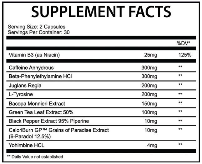 Mad House Innovations Chaotic Shred Thermogenic Supplement Facts & Nutrition | Fat Burner & Weight-Loss Support | TigerFitness.com