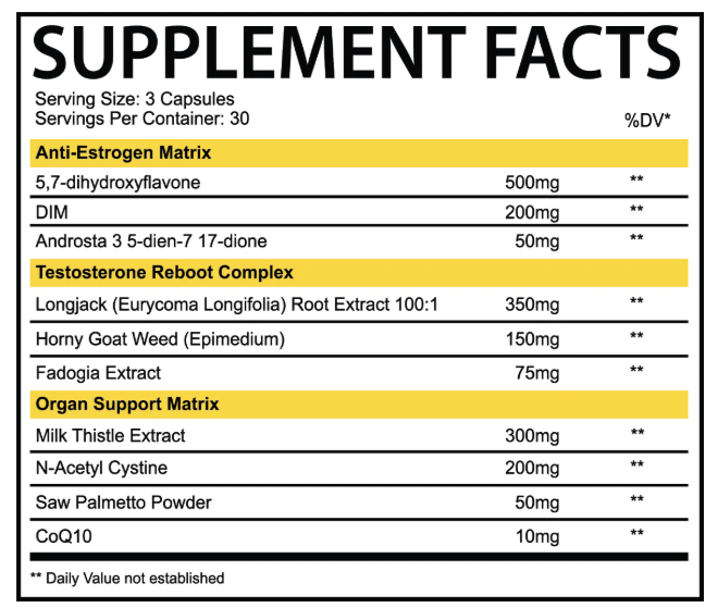 Mad House Innovations EstroCrush Estrogen Eliminator 60 Capsules Supplement Facts & Nutrition | PCT & Hormone Support | TigerFitness.com