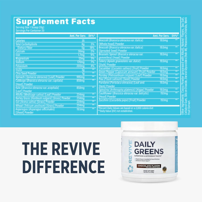 Revive Daily Green Powder