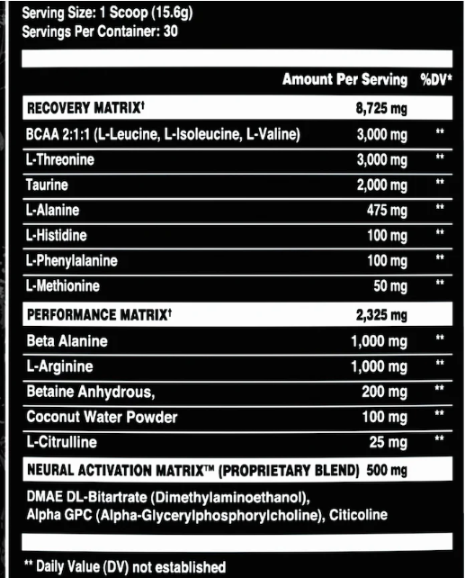 AfterDark Dripnosis Supplement Facts