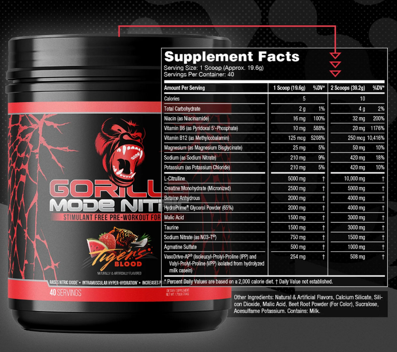 Gorilla Mind Gorilla Mode Nitric Tiger’s Blood Supplement Facts and Ingredients  | TigerFitness