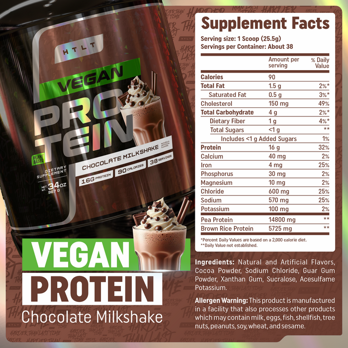 HTLT Vegan Protein benefits