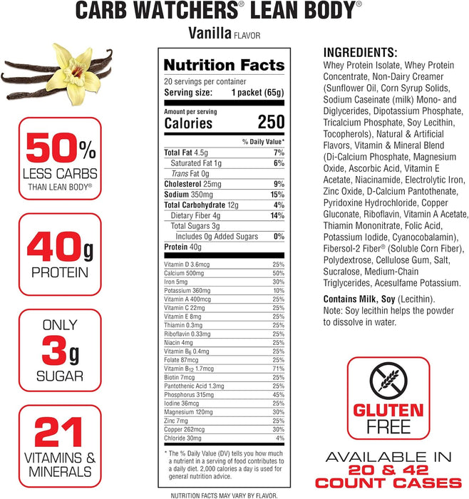 Labrada Lean Body CarbWatchers | Convenient On-the-Go Low-Carb Protein Packets Nutrition Facts | Tigerfitness.com