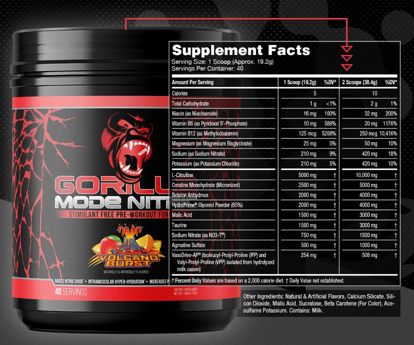 Gorilla Mind Gorilla Mode Nitric Volcano Burst Supplement Facts and Ingredients Label | TigerFitness
