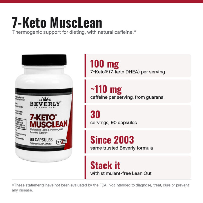 7-Keto MuscLean key facts: 100 mg 7-Keto DHEA, about 110 mg caffeine, 30 servings per bottle