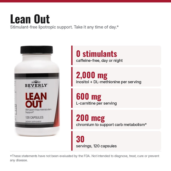 Lean Out key facts: stimulant-free, 600 mg L-carnitine, 200 mcg chromium, 30 servings
