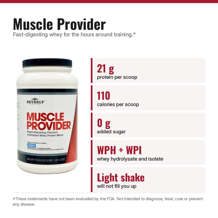 Muscle Provider key facts: 21 g protein, 110 calories, 0 g added sugar, whey hydrolysate and isolate