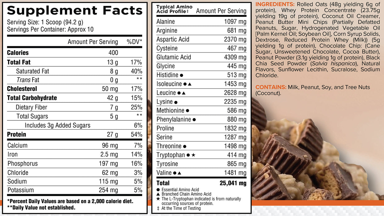 Core Oats & Whey Chocolate Peanut Butter Cup supplement facts panel