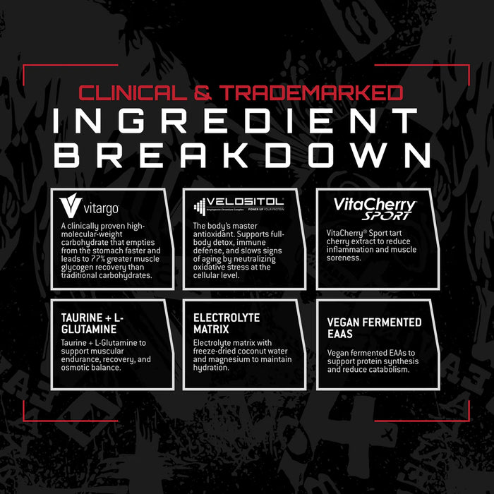 Unmatched Intra | Vitargo Intra-Workout Fuel