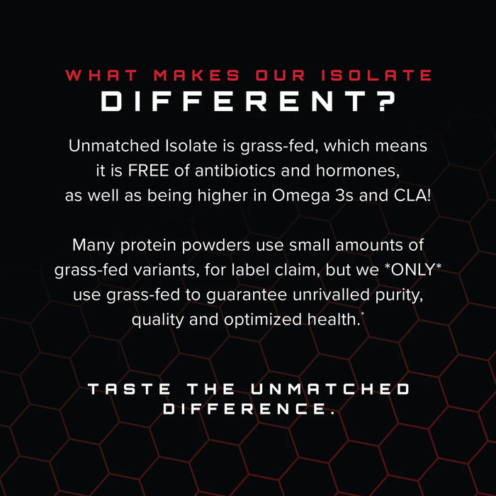 Unmatched Isolate | 100% Grass-Fed Whey