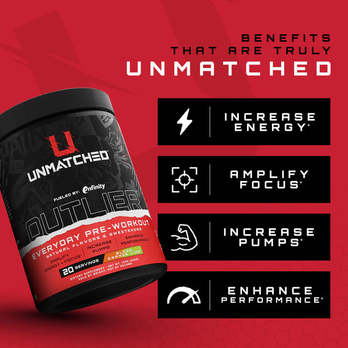 Unmatched Outlier | Everyday Pre-Workout