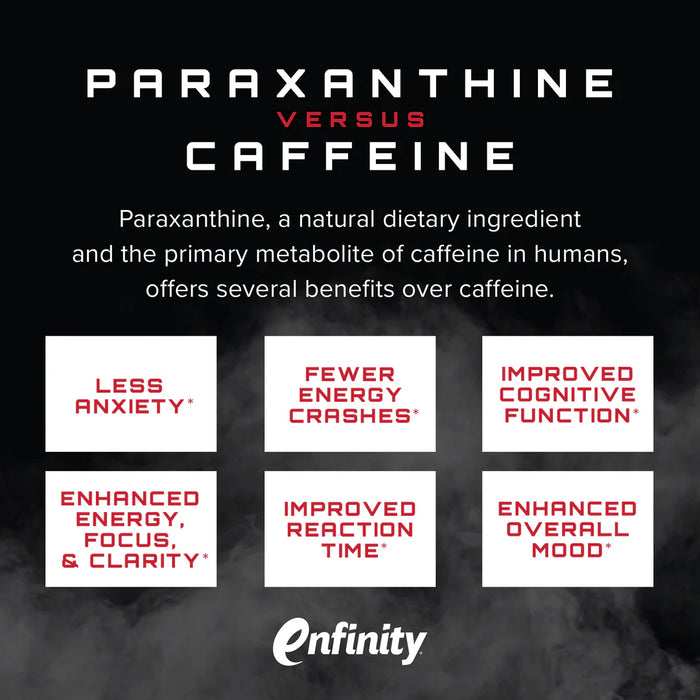 Unmatched Outlier | Everyday Pre-Workout