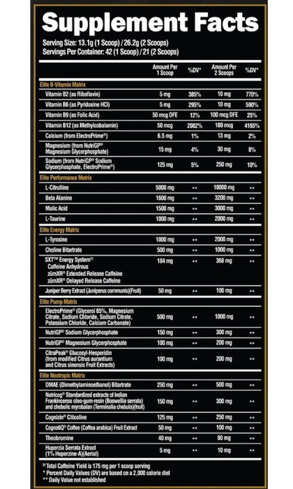 Alpha Lion Superhuman® Elite – Supplement Facts Panel