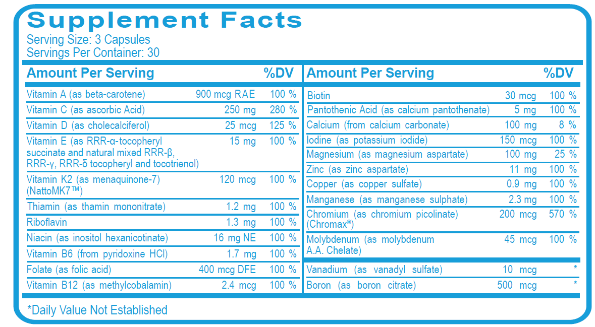 PEScience TruMulti Men's supplement facts panel