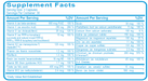 PEScience TruMulti Men's supplement facts panel