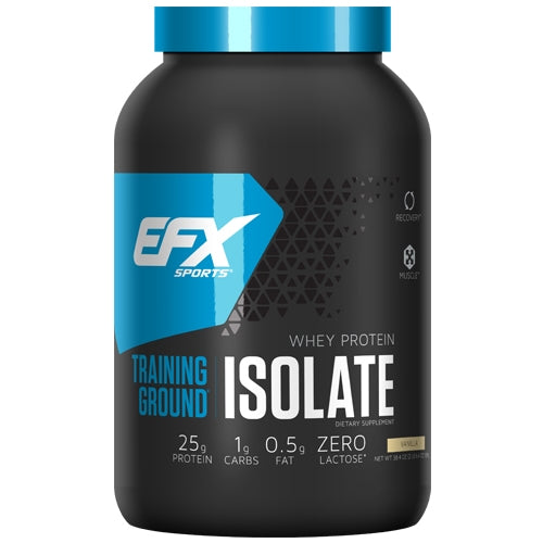 Training Ground Isolate - Tiger Fitness