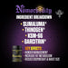 Nomorbidity - Ambrosia - Tiger Fitness