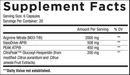 Core Peak - Core Nutritionals - Tiger Fitness