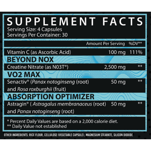 CR3 Nitrate - Inspired Nutraceuticals - Tiger Fitness