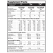 Glycoload - Metabolic Nutrition - Tiger Fitness