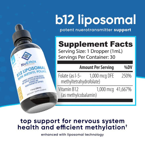 B12 Liposomal w/ Methyl Folate - NuEthix - Tiger Fitness