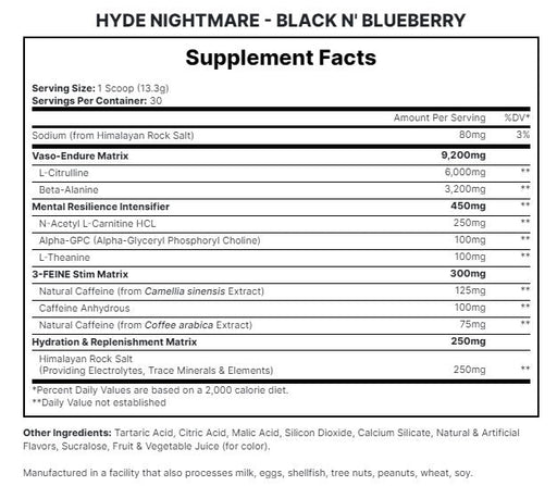 Hyde Nightmare V2 - Pro Supps - Tiger Fitness