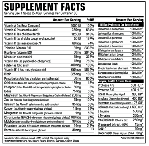 VitaPro™ - Proccor - Tiger Fitness